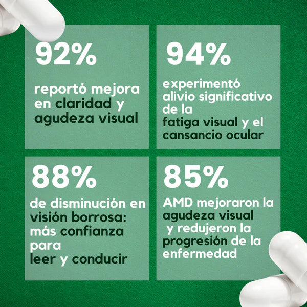 Zoone™ Luteína Vitaminas para los Ojos (Ebook + Gotas hidratantes vista)