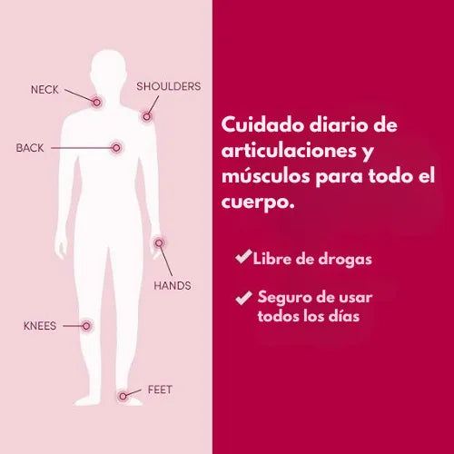 PerfectX™ Terapia Articular y Muscular (Paga 1, lleva 2 + Ebook)